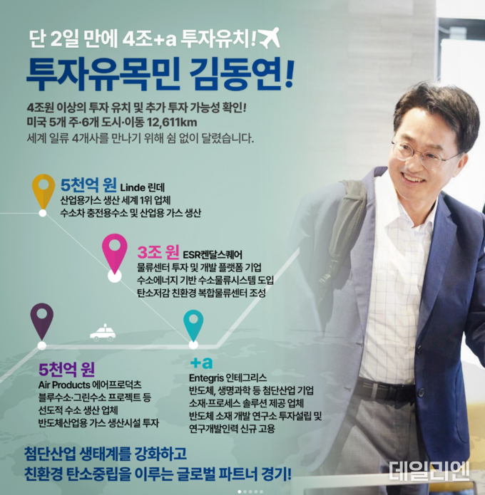 사진=김동연 경기도지사 SNS