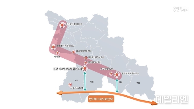 용인특례시 'L자형 반도체 벨트'와 반도체 고속도로
