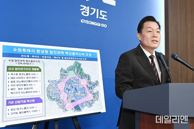 이재준 수원시장이 경기도청에서 열린 ‘북수원 테크노밸리 개발구상 발표’에서 수원시의 첨단과학 혁신클러스터 조성계획을 설명하고 있다.