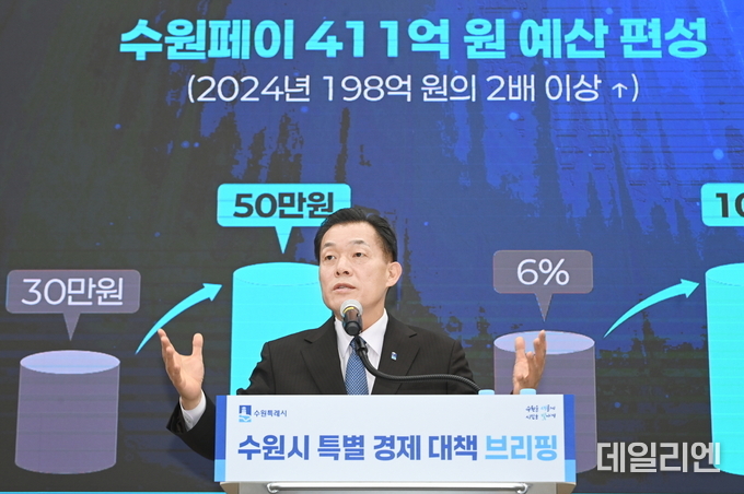 이재준 시장이 지난해 말 ‘특별 경제대책 브리핑’을 열어 수원페이 확대 발행을 발표하고 있다.