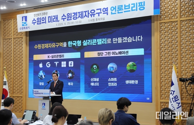 이재준 수원시장이 25일 수원시청 중회의실에서 열린 민선 8기 3주년 기자회견에서 ‘수원 경제자유구역’ 추진 구상을 발표하고 있다. 이 시장은 “수원을 한국형 실리콘밸리로 조성하겠다”며 첨단산업, 정주환경, 교통 인프라를 아우르는 미래 전략을 제시했다.