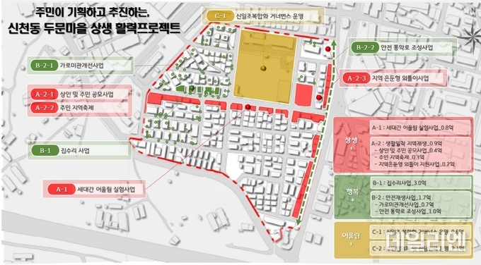 ‘2025년 경기 더드림 재생사업’ 공모에 선정된 '신천동 두문마을'