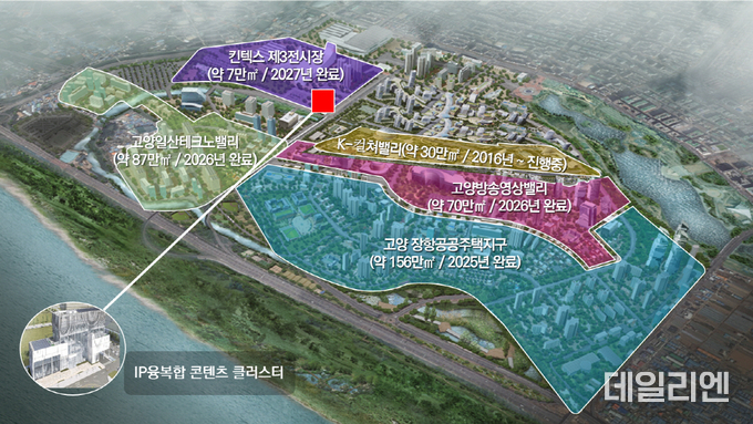 고양 IP융복합 콘텐츠 클러스터 조성 대상지 위치도