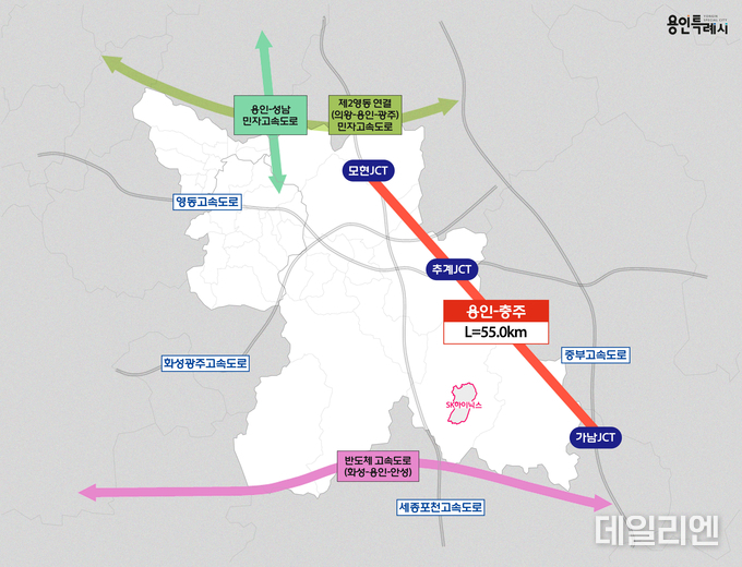 ‘용인~충주 민자고속도로’ 위치도