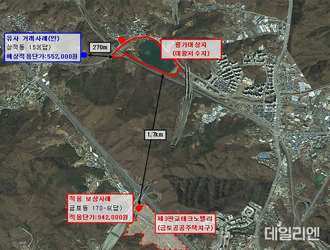 대왕저수지 수변공원 감정평가 설명자료