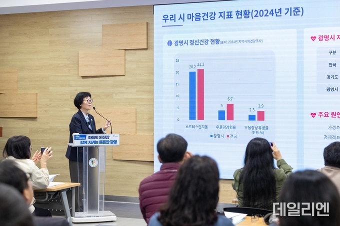 이현숙 보건소장이 21일 오전 시청 중회의실에서 열린 정책브리핑에서 '광명시 마음 건강 정책'에 대해 설명하고 있다.