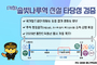 화성시, ‘솔빛나루역’ 타당성 검증 통과…철도 신설 사업 본격화