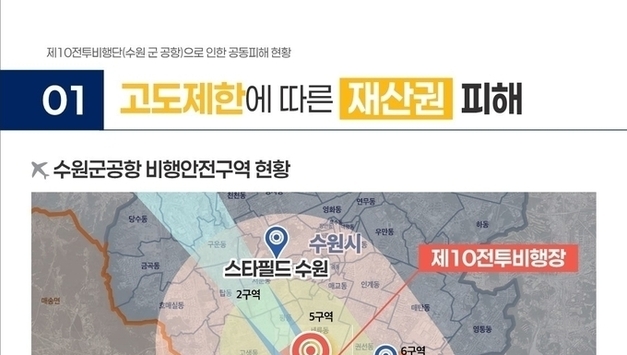 수원 군공항 고도제한 완화…재개발·재건축 활기 기대