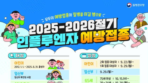 경기도, 인플루엔자 유행 ‘경고’…“예방접종 서둘러야”