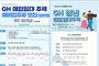 GH, 시세 30 매입임대주택 예비입주자 1069명 모집