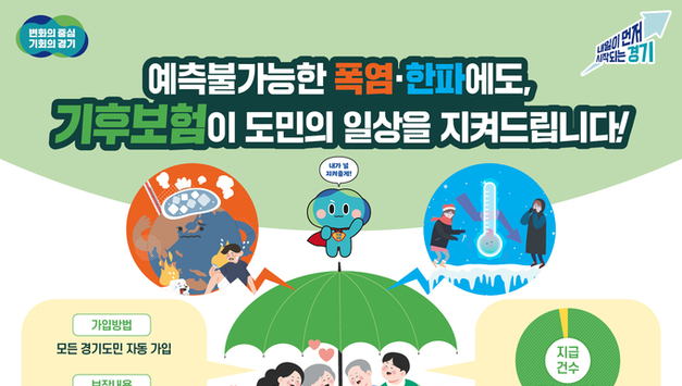 경기 기후보험 8개월 만에 4만2천건 지급… 취약계층 보호 효과 컸다