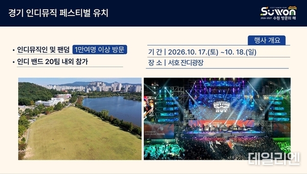 인디뮤직·국가관광전략회의…메가 이벤트로 수원 브랜드 키운다