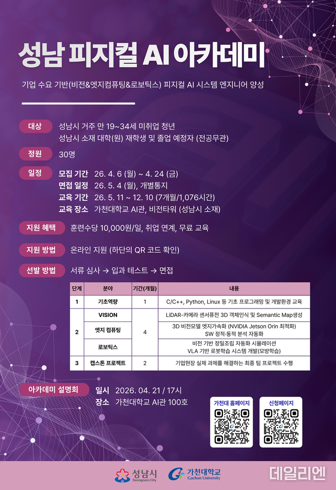 성남시, ‘피지컬 AI 아카데미’ 출범…청년 30명 7개월 집중 양성