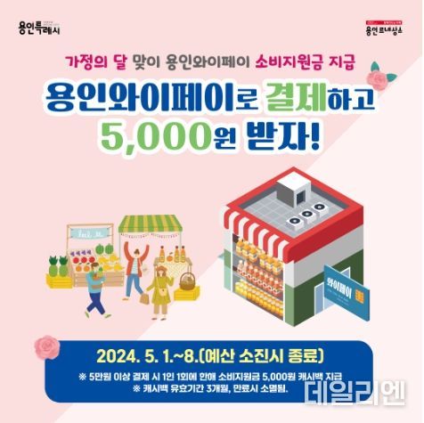 용인와이페이 소비지원금 지급