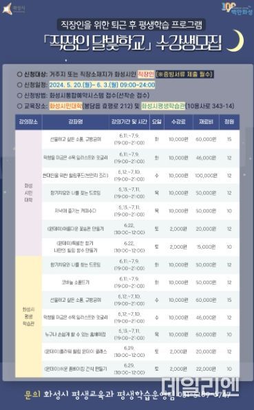 화성시, 2024년‘직장인 달빛학교’ 2차 수강생 모집