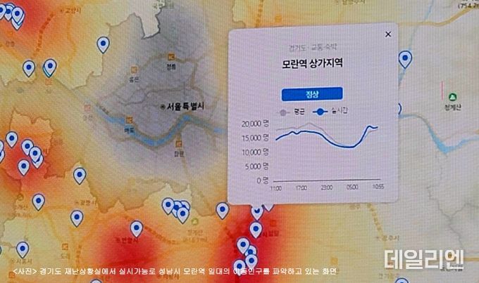 AI 인파관리시스템