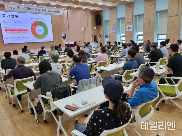 화성시, 2024년 귀농귀촌 주말반 교육 실시