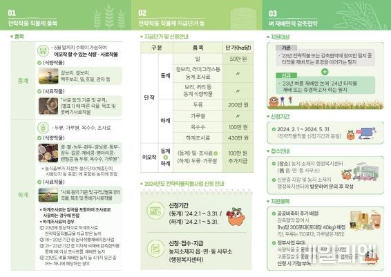 평택시, 2024년 쌀 적정생산을 위한 사업 신청기간 연장