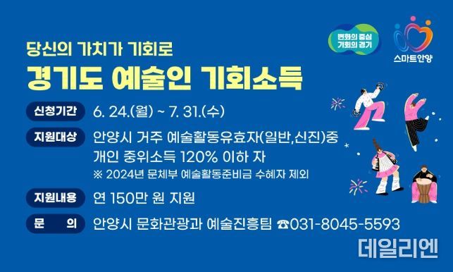 안양시, 24일부터 ‘경기도 예술인 기회소득’ 접수