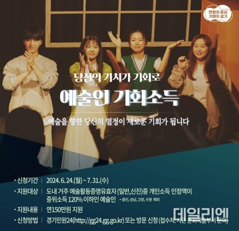 평택시, ‘경기도 예술인 기회소득’ 접수
