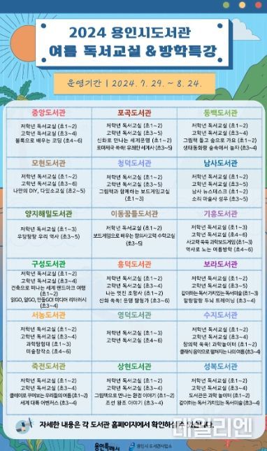 용인시도서관 여름방학 초등학생 독서 교실, 방학특강 참여자 모집 홍보 포스터