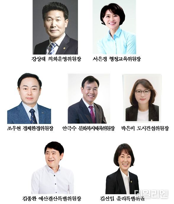 제9대 후반기 상임위원장 및 특별위원장