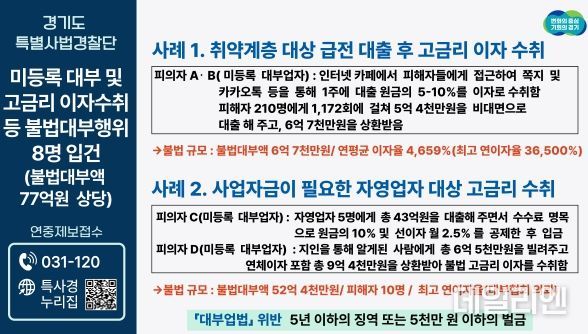 불법대부법 브리핑