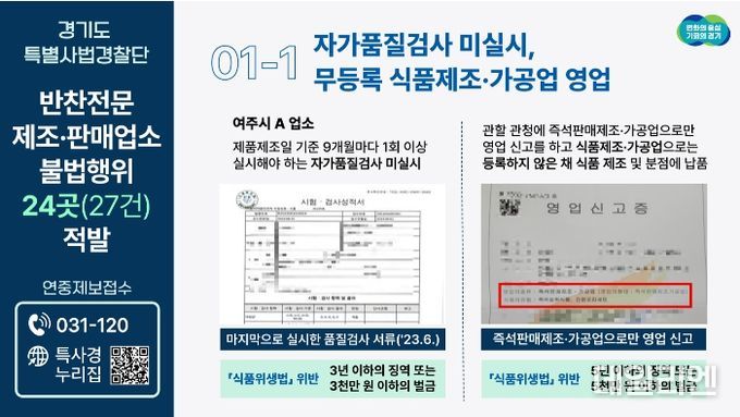 반찬전문 업소 불법행위 적발