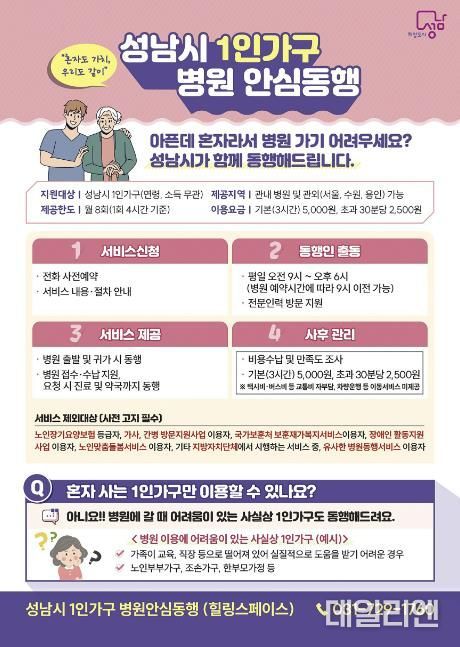 성남시, 1인 가구 병원 안심동행 사업 운영
