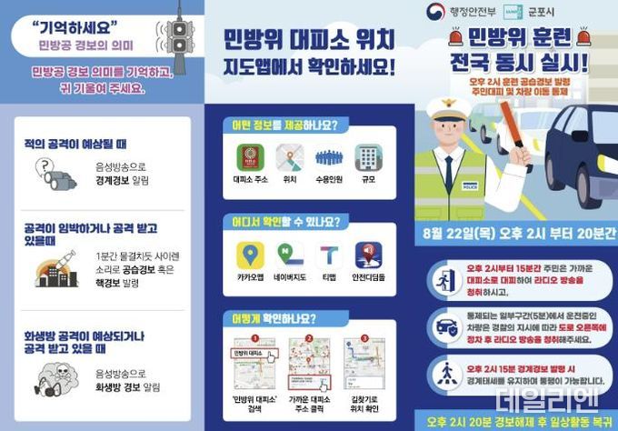 군포시, 을지연습 연계 공습대비 민방위훈련 실시