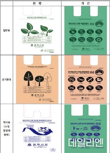 평택시 종량제봉투 색상 변경 및 디자인 개선 추진