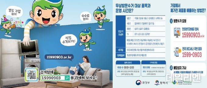 평택시 중소형 폐가전제품 재활용 촉진을 위한 배출 및 수거 체계 구축