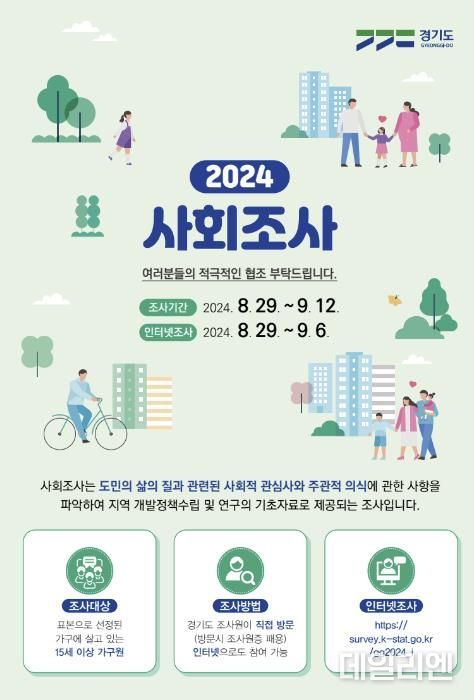 안성시, 2024년 안성시 사회조사 실시