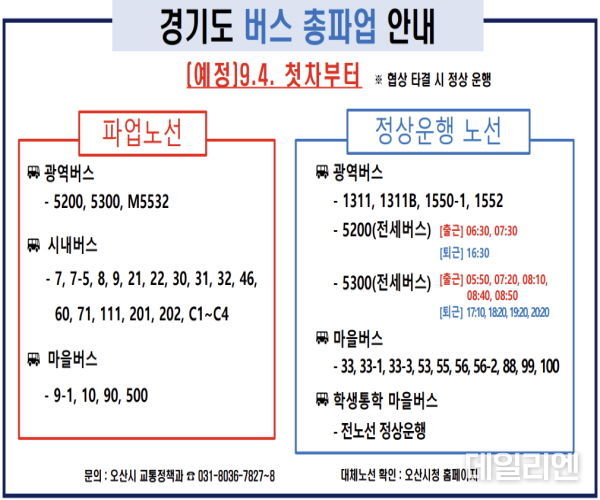 오산시, 경기도 시내버스 파업 대비 비상수송대책 마련