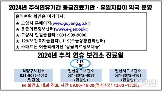 추석 연휴 응급진료기관·문 여는 약국 안내