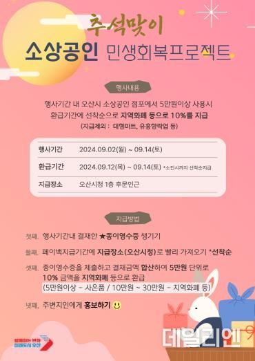 소상공인페이백 포스터