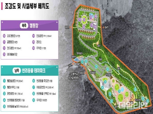 조감도