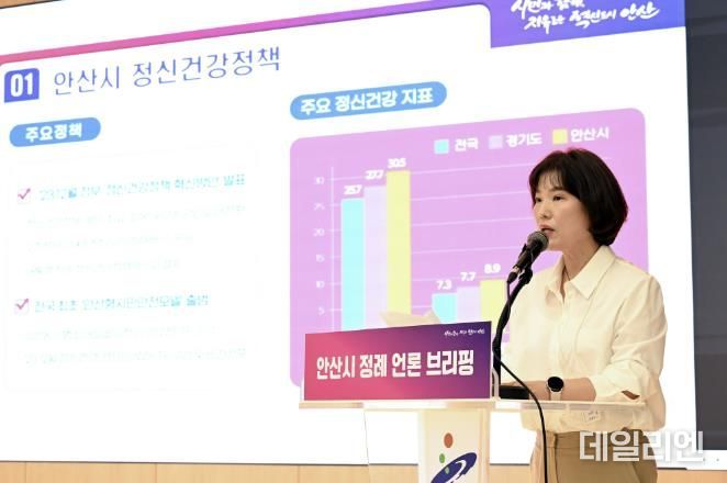 안산시, 우울·불안 등 정신건강 돌보기에 촘촘한 사회안전망 마련