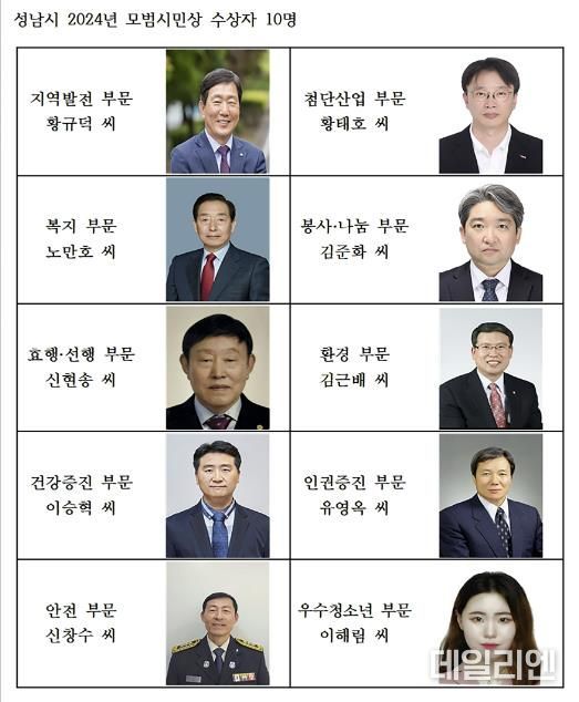 성남시 2024년 모범시민상 수상자 10명