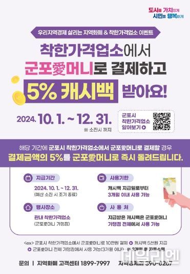 군포시, 착한가격업소서‘군포愛머니’결제 때 캐시백 추가 5% 혜택 제공