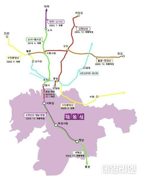 신안산선 향남연장