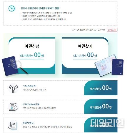 군포시, 여권·민원 대기현황 실시간 홈페이지에서 확인하세요