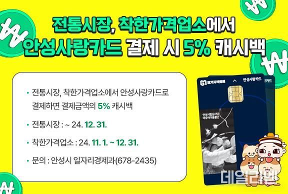 전통시장, 착한가격업소에서 안성사랑카드 결제시 5% 캐시백 지급