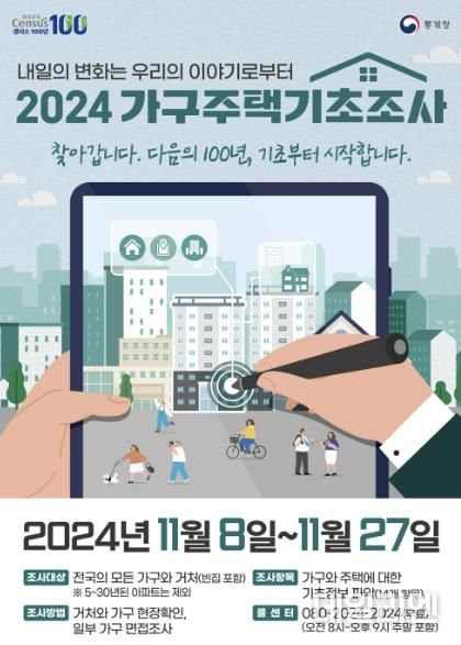 ‘2024 가구주택기초조사’안내문
