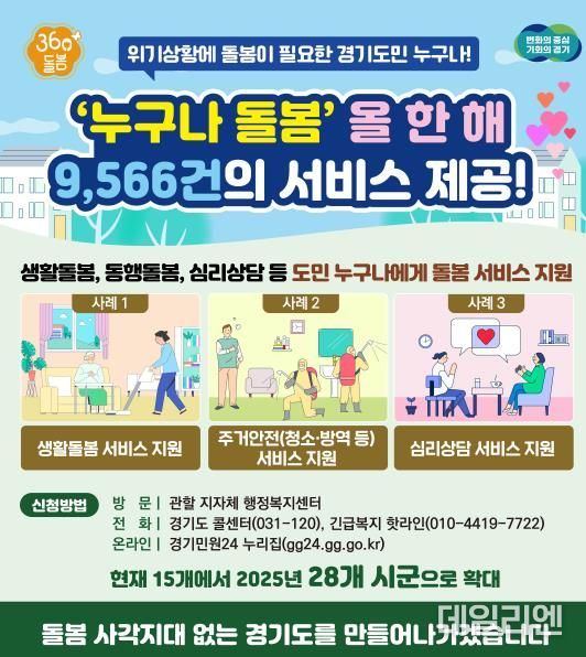 누구나돌봄