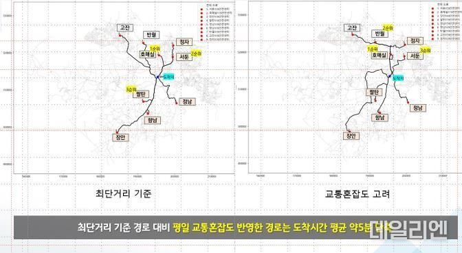 경기도, 대형화재 발생 시 교통혼잡도 반영해 우선 출동 119안전센터 추천 사건 현장 도착까지 5분 단축