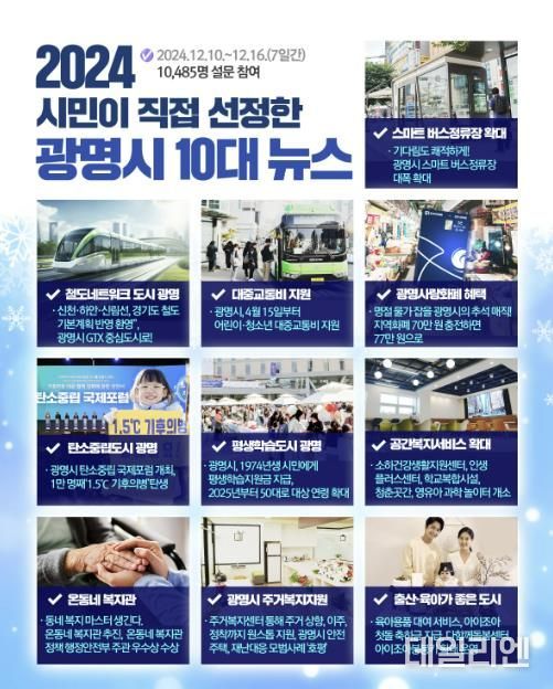 광명시 2024년 10대 뉴스 안내문