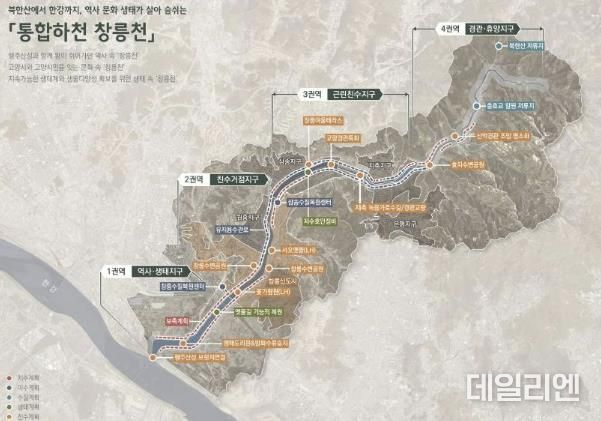 창릉천 통합하천사업 기본계획