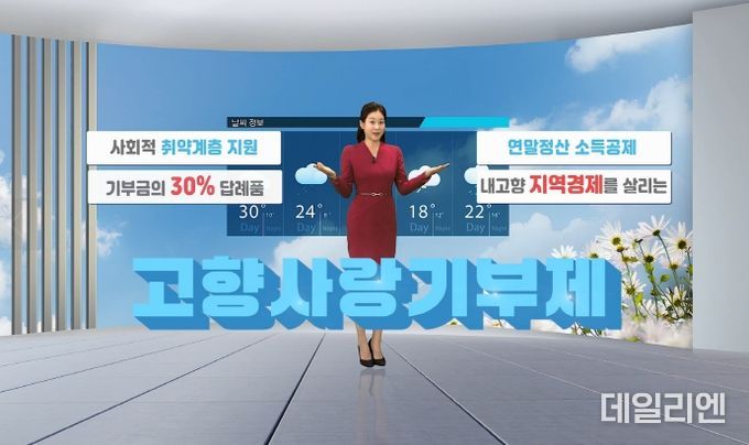 경기도 고향사랑기부제, 2025년 첫 기부자 탄생! 지역사랑의 새 물결 시작